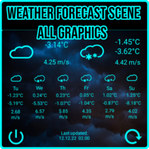 Weather scene – all graphics needed